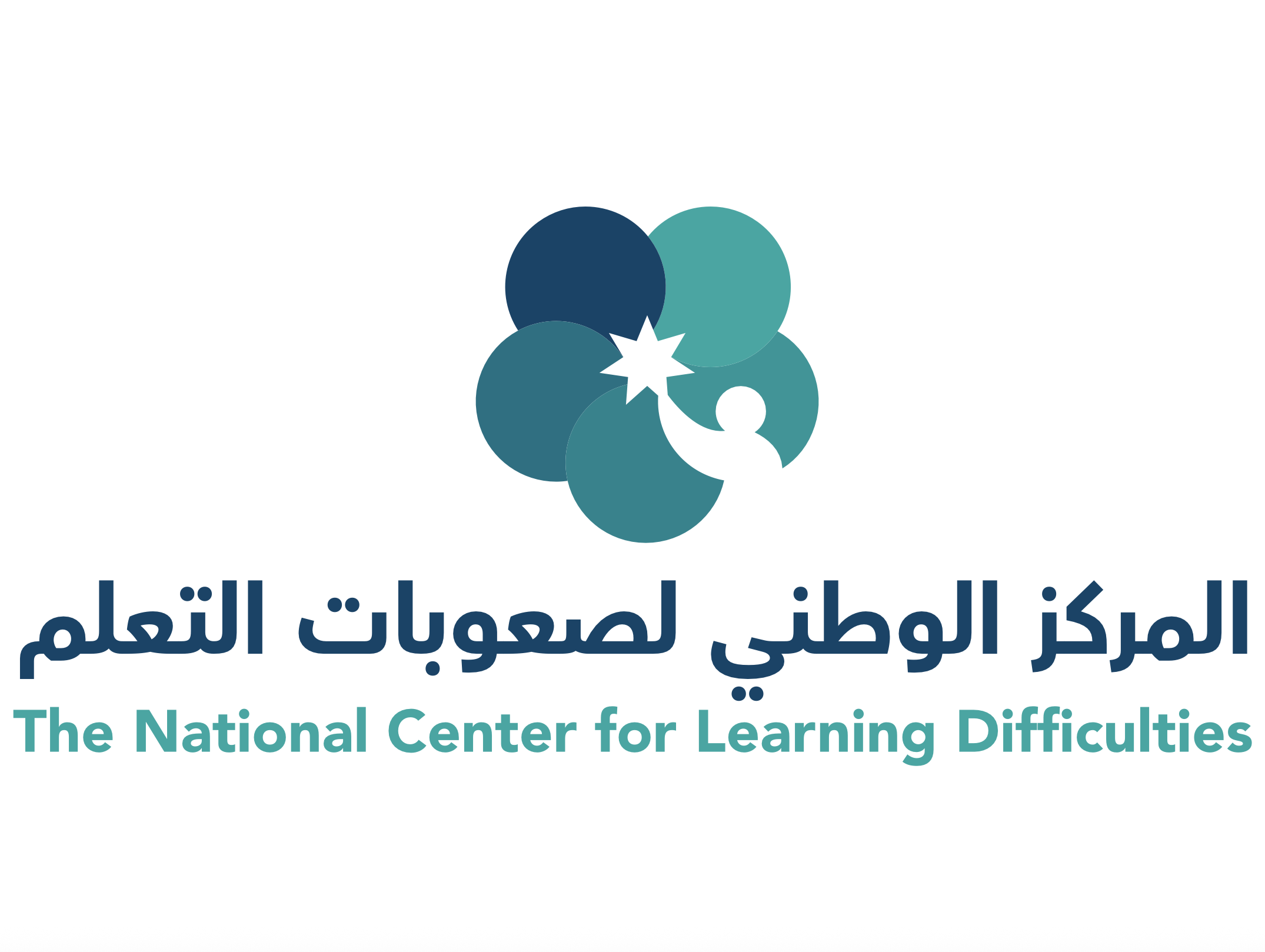 National Center For Learning Difficulties logo